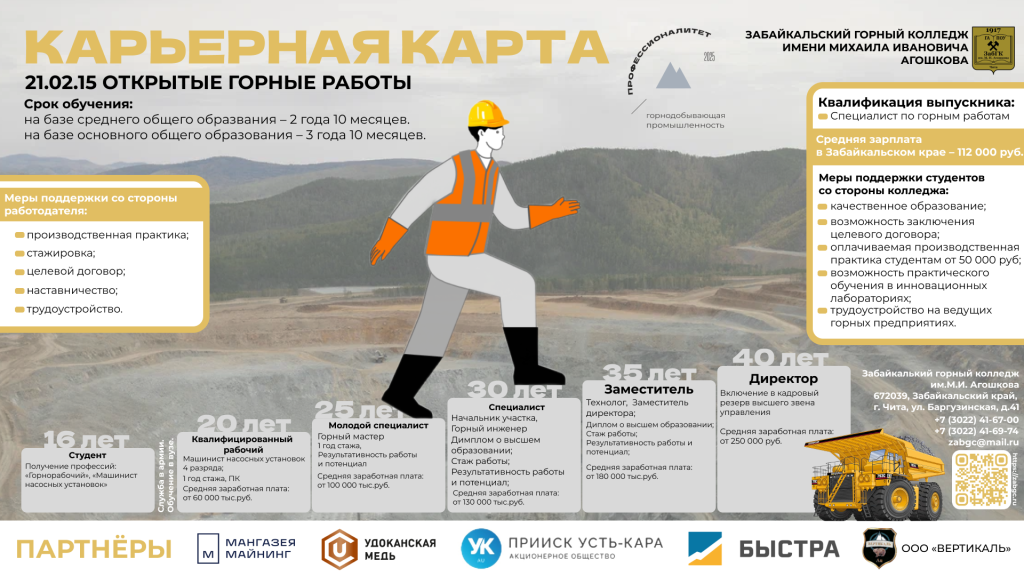 21.02.15 Открытые гооные работы.png 21.02.15 Открытые гооные работы.png