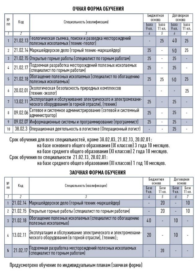 кцп 25 (1).jpg кцп 25 (1).jpg